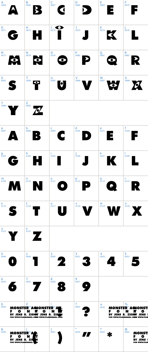 Schriftzeichen Monster AG Font