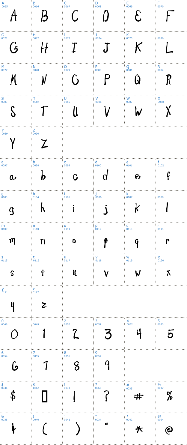 Schriftzeichen New Toy Font