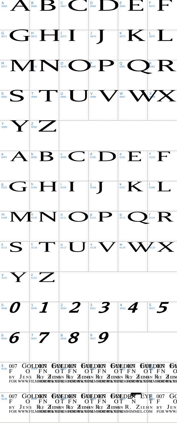 Schriftzeichen 007 Goldeneye Font