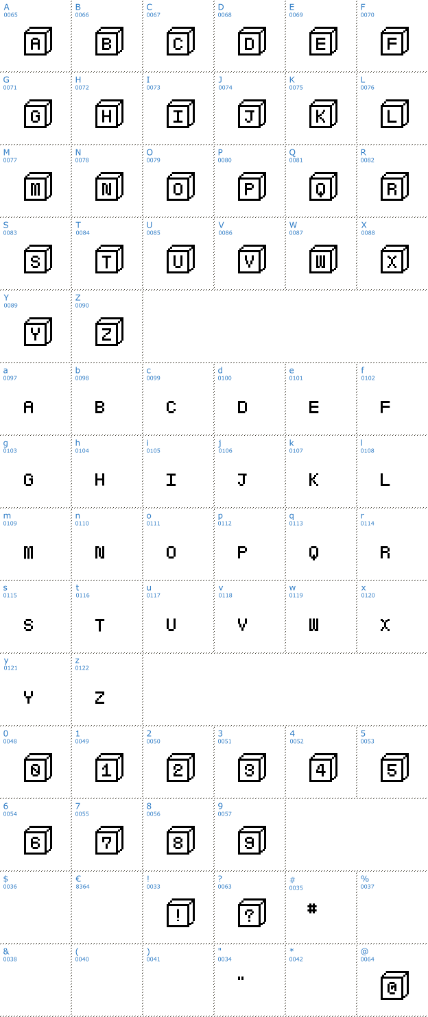 Schriftzeichen Baby Blocks Font