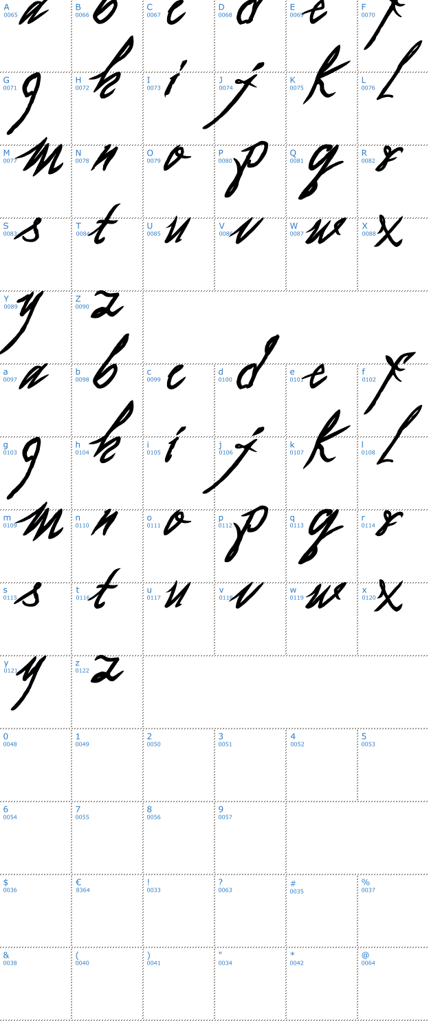 Schriftzeichen as i lay dying Font