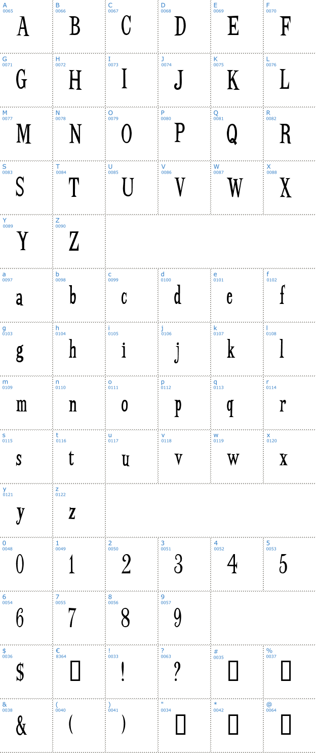 Schriftzeichen BudBird Font