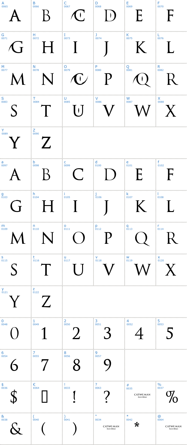 Schriftzeichen Catwoman Font