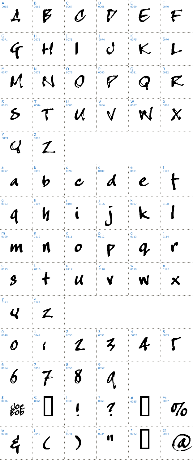 Schriftzeichen crappy joe Font