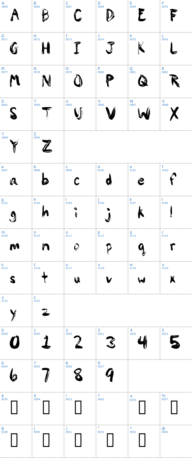 Schriftzeichen Painty Paint Font