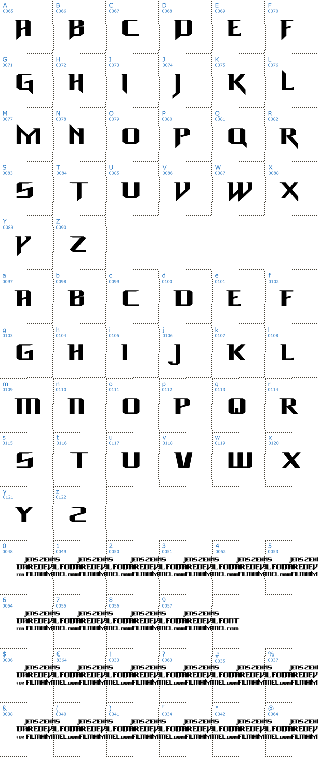 Schriftzeichen Daredevil Font