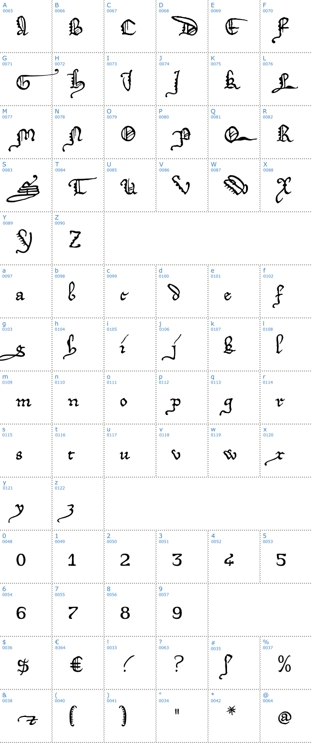 Schriftzeichen DeiGratia Font