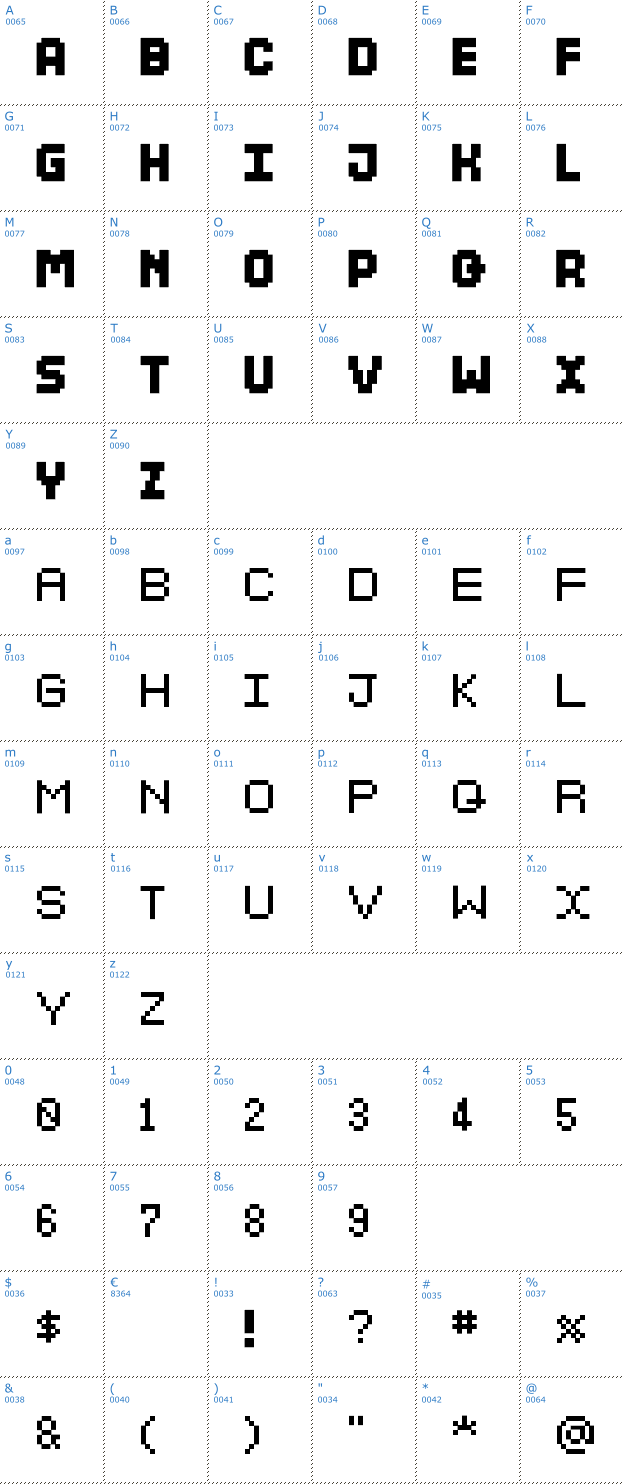 Schriftzeichen Dosukoi Font