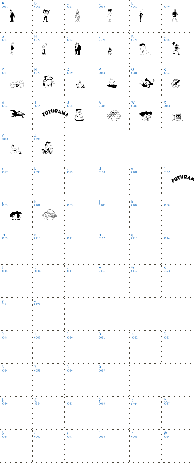 Schriftzeichen Futurama Dingbats Font
