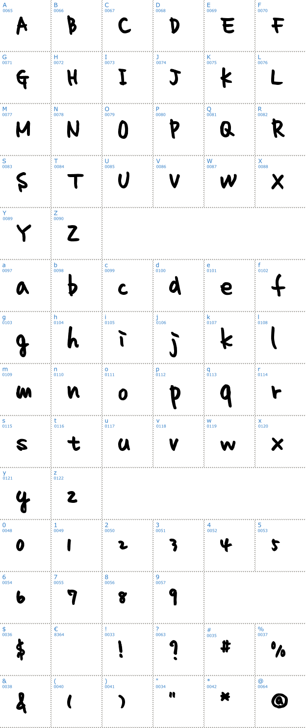 Schriftzeichen Homework Font