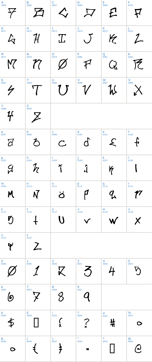 Schriftzeichen ill skillz Font