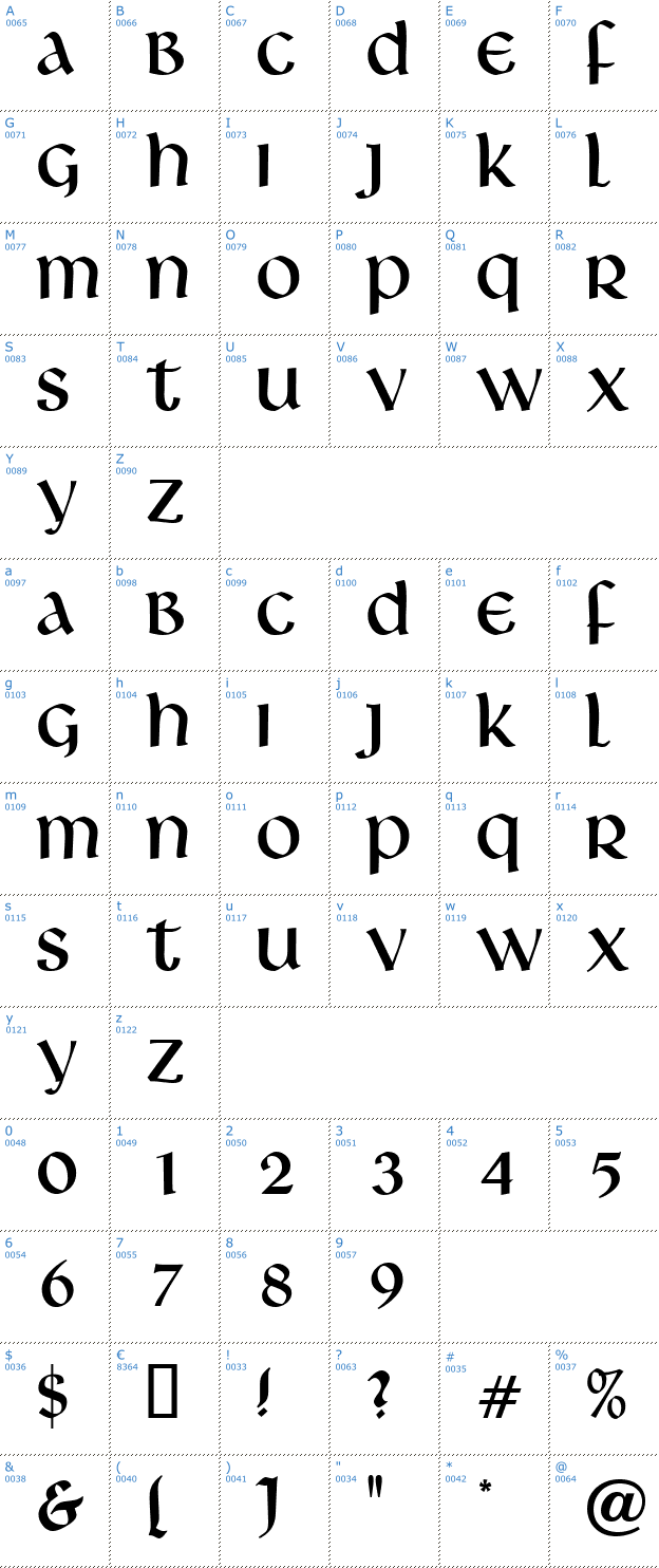 Schriftzeichen Livingstone Font