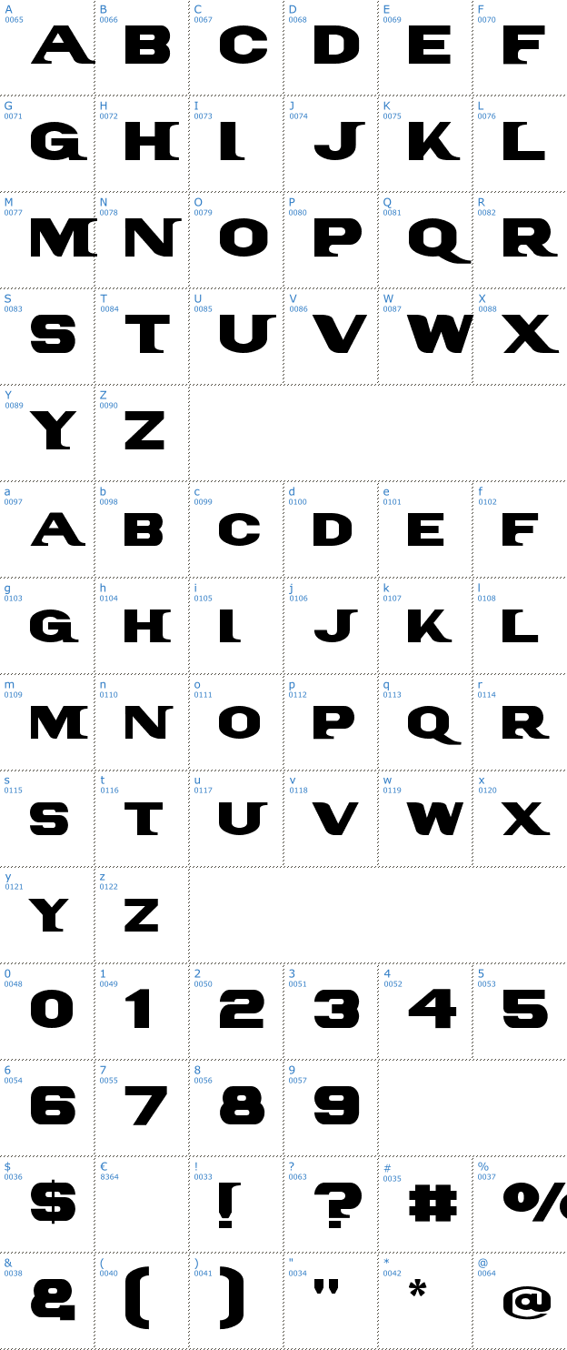 Schriftzeichen PAN AM Font