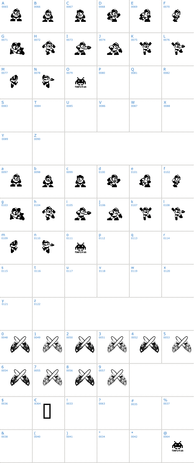 Schriftzeichen MegaMan Font
