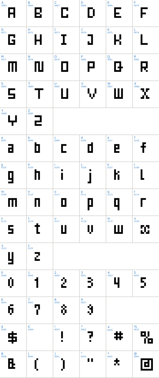 Schriftzeichen Mrs Kichinto Font