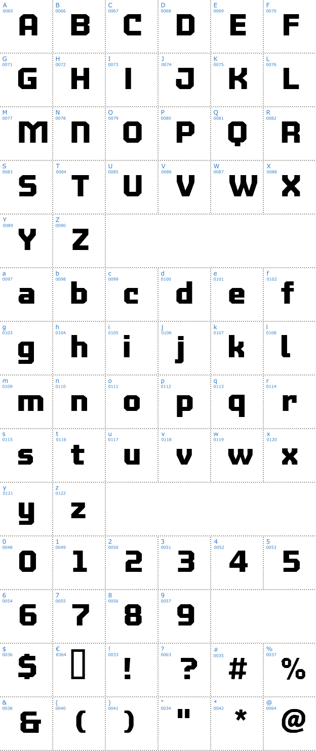 Schriftzeichen MTV2c Font