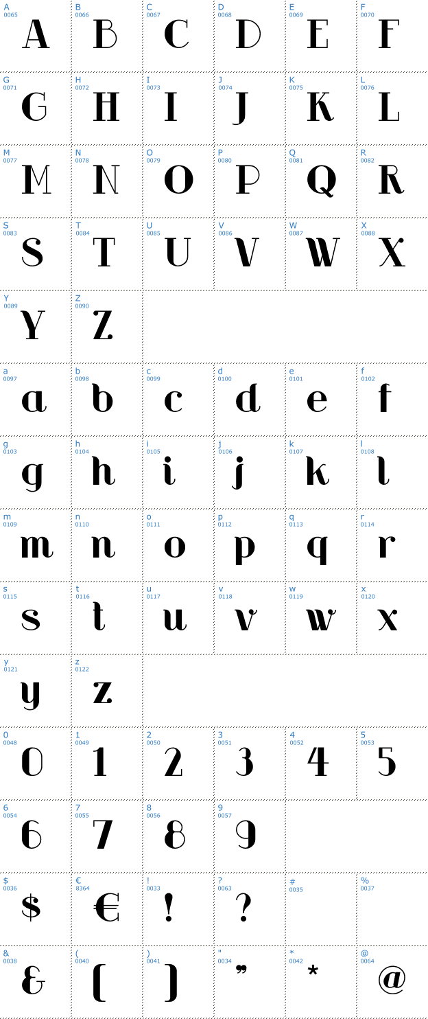 Schriftzeichen RiotSquad Font