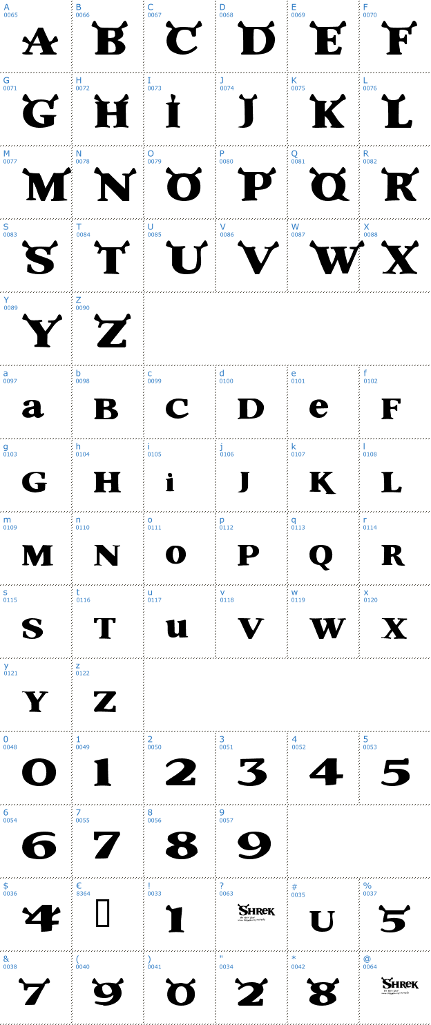 Schriftzeichen Shrek Font