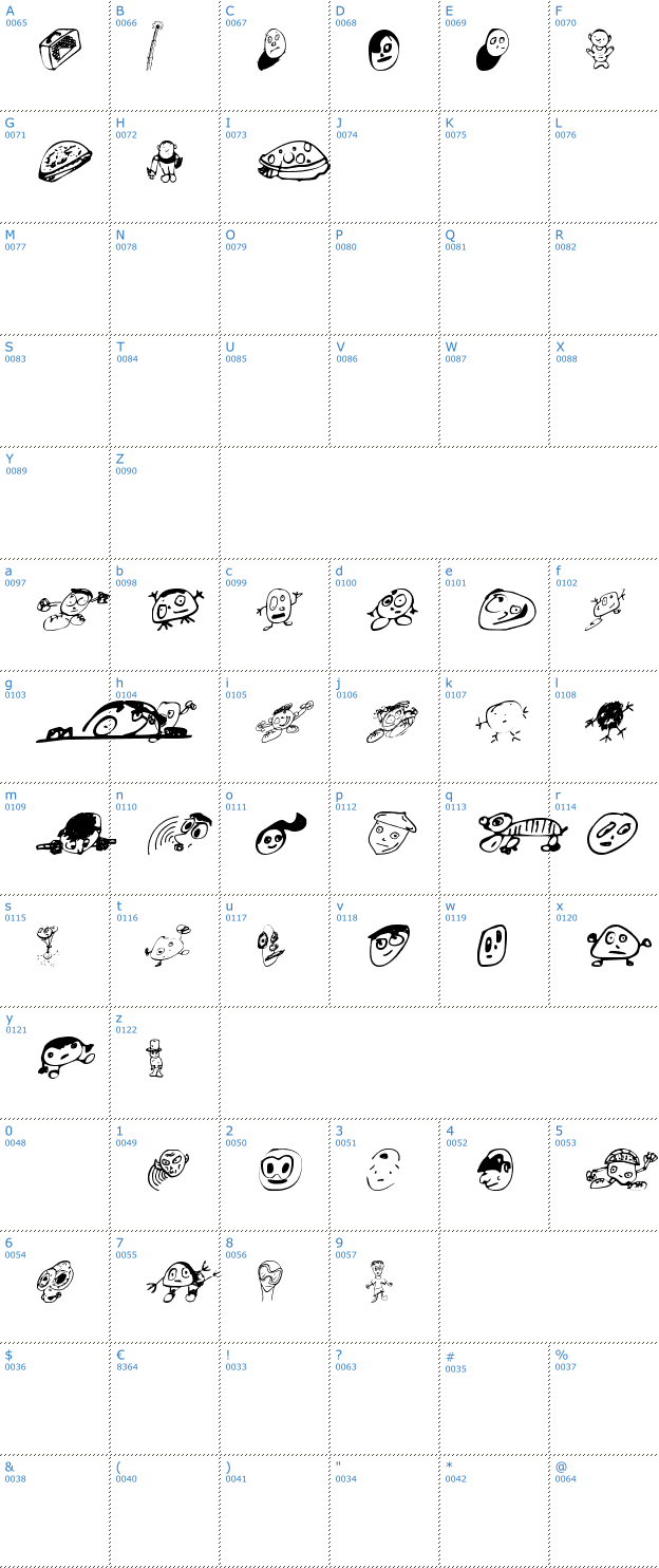 Schriftzeichen Swatbats Font
