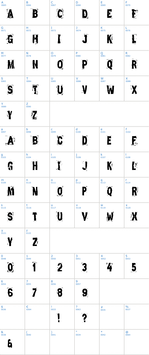 Schriftzeichen zero && zero is Font