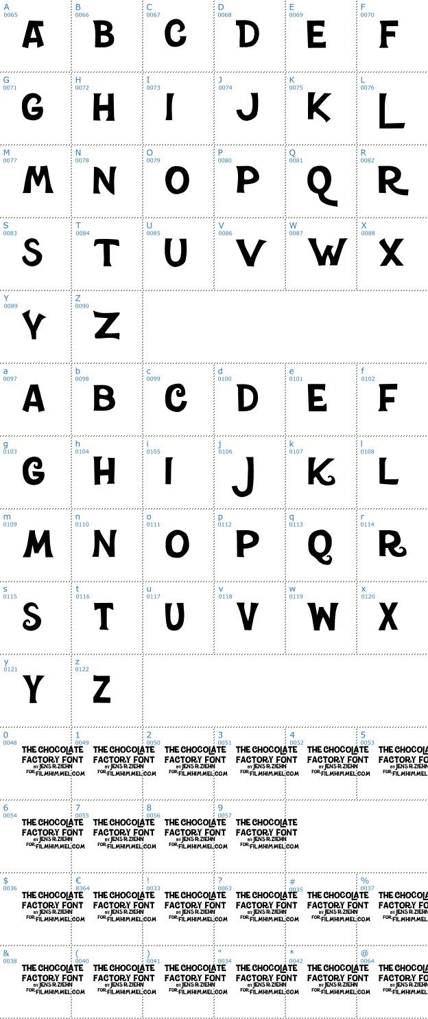 Schriftzeichen Chocolate Factory Font