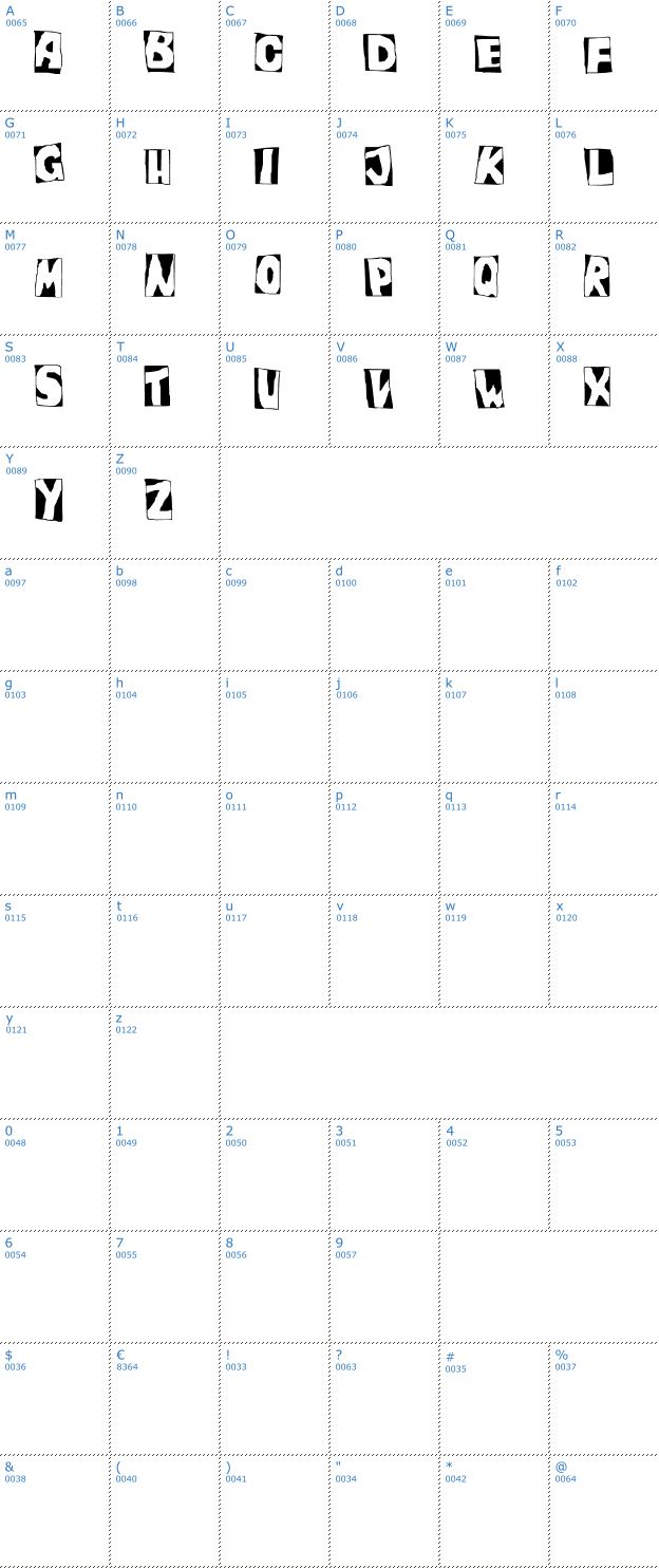 Schriftzeichen Peepshow Font