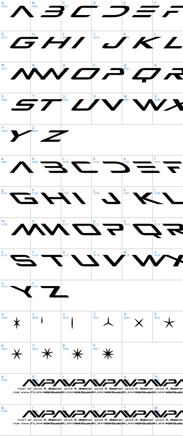 Schriftzeichen AVP Font