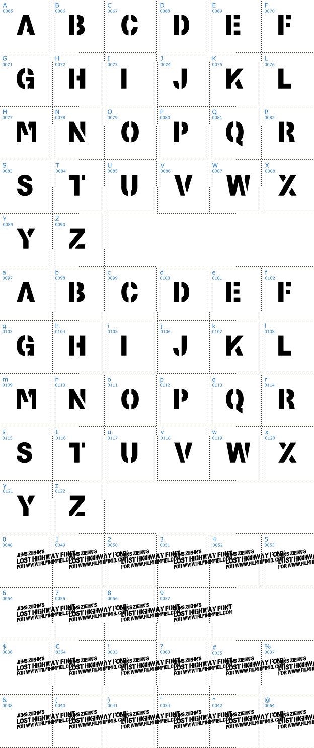 Schriftzeichen Lost Highway Font
