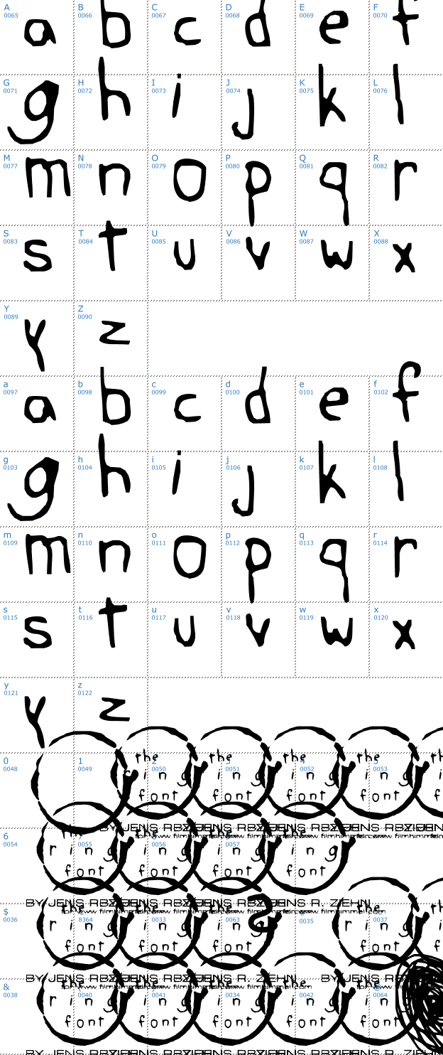 Schriftzeichen The Ring Font