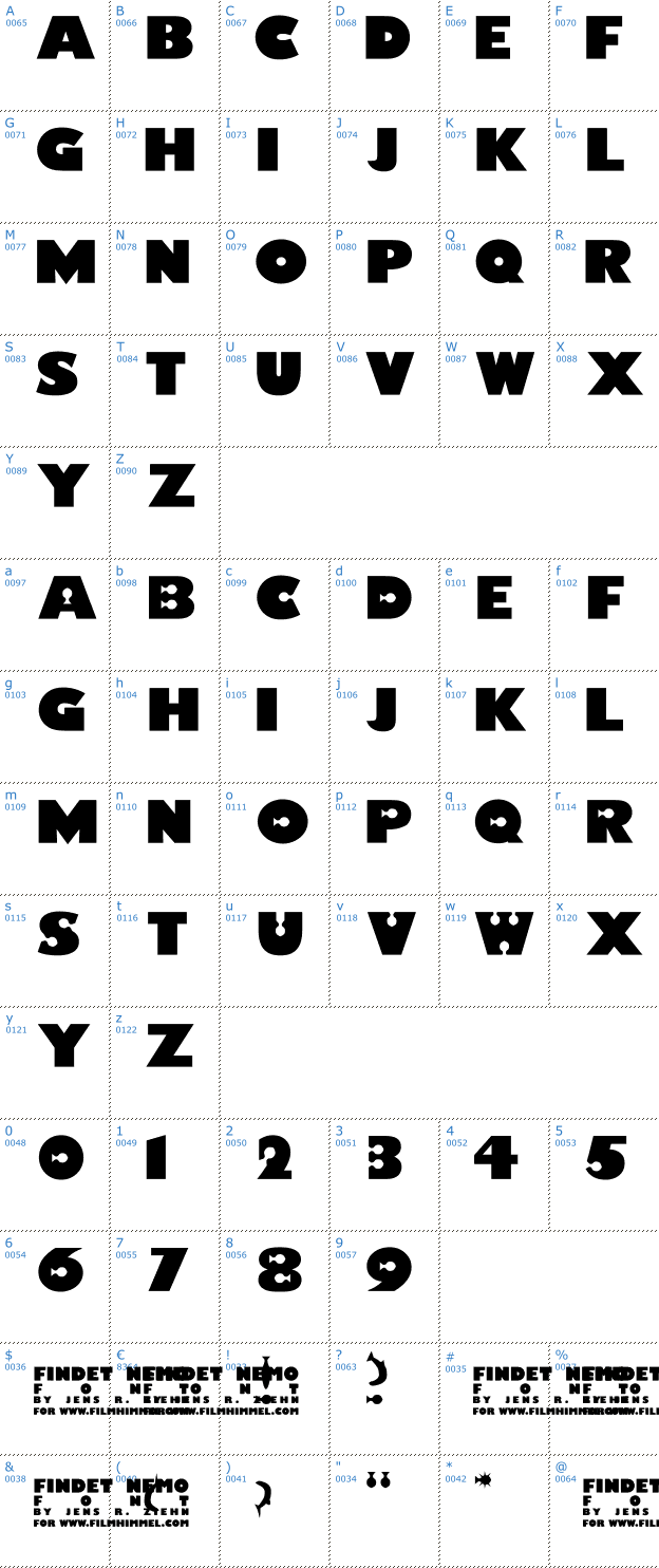 Schriftzeichen Findet Nemo Font