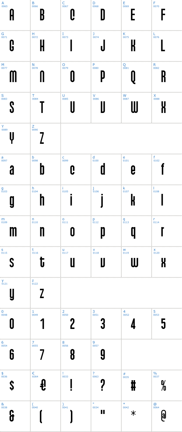 Schriftzeichen Qhytsdakx Font