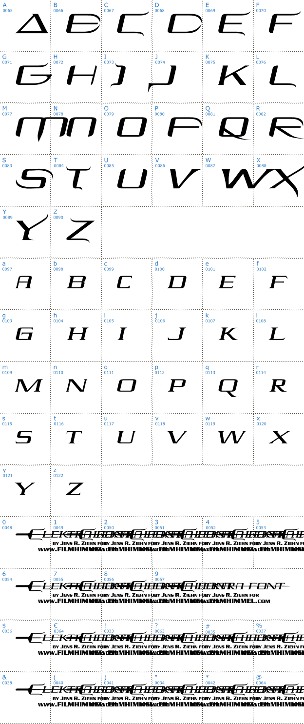 Schriftzeichen Elektra Font