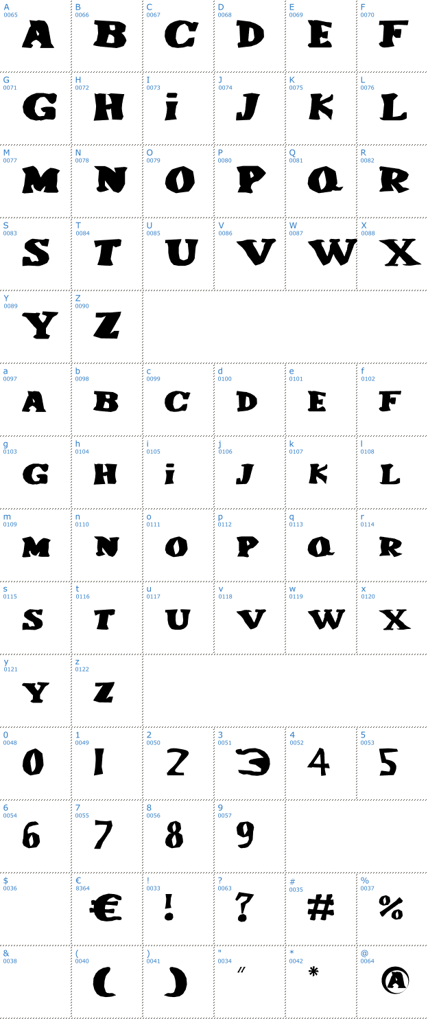 Schriftzeichen Le Corniaud Font