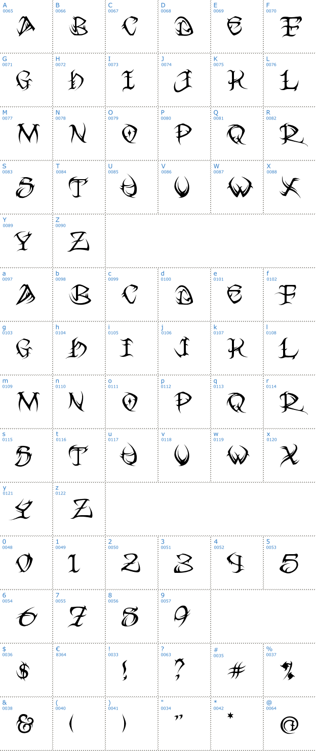 Schriftzeichen Tribal Font