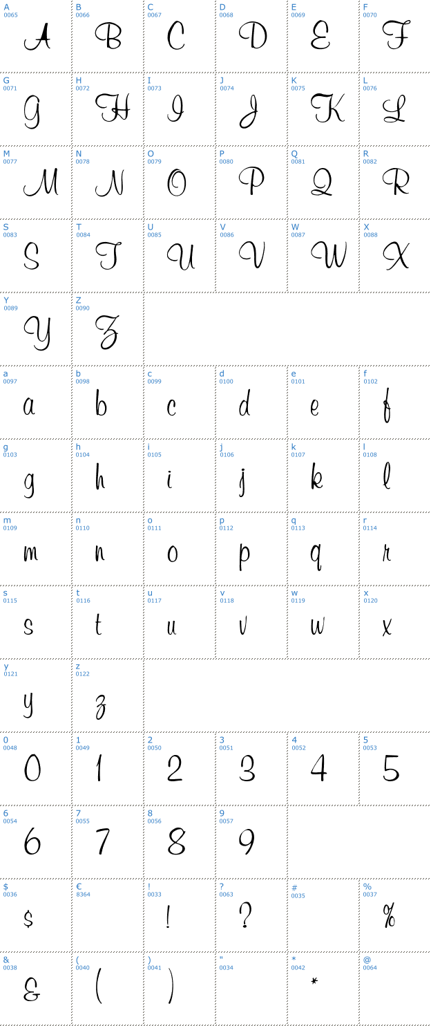 Schriftzeichen Muriel Font