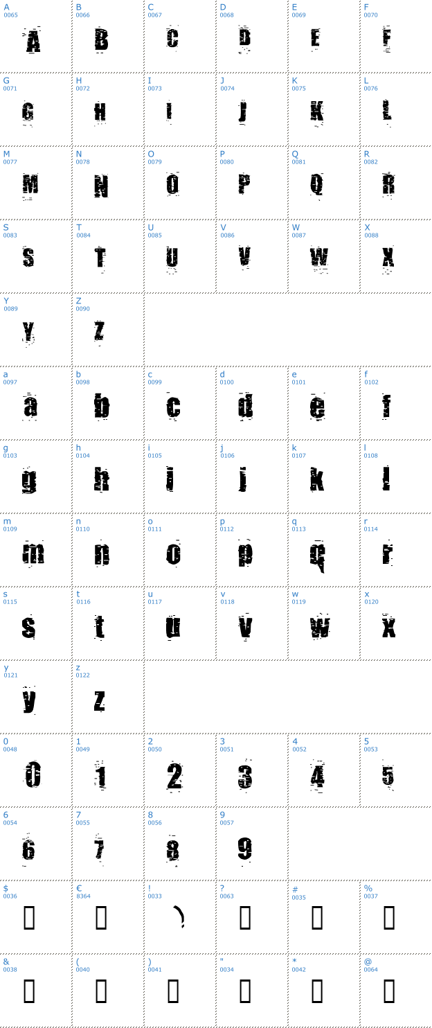 Schriftzeichen pUNKASSBITCH Font