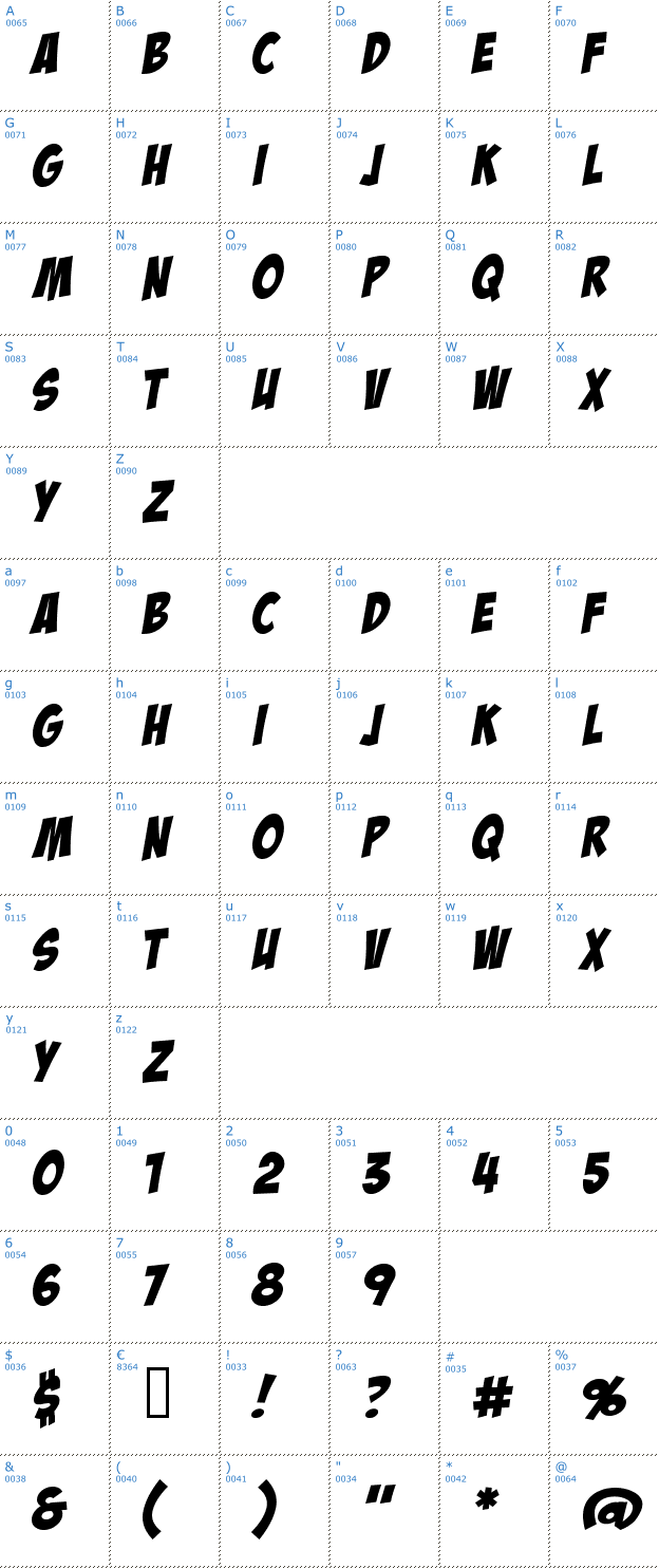 Schriftzeichen BadaBoom Font