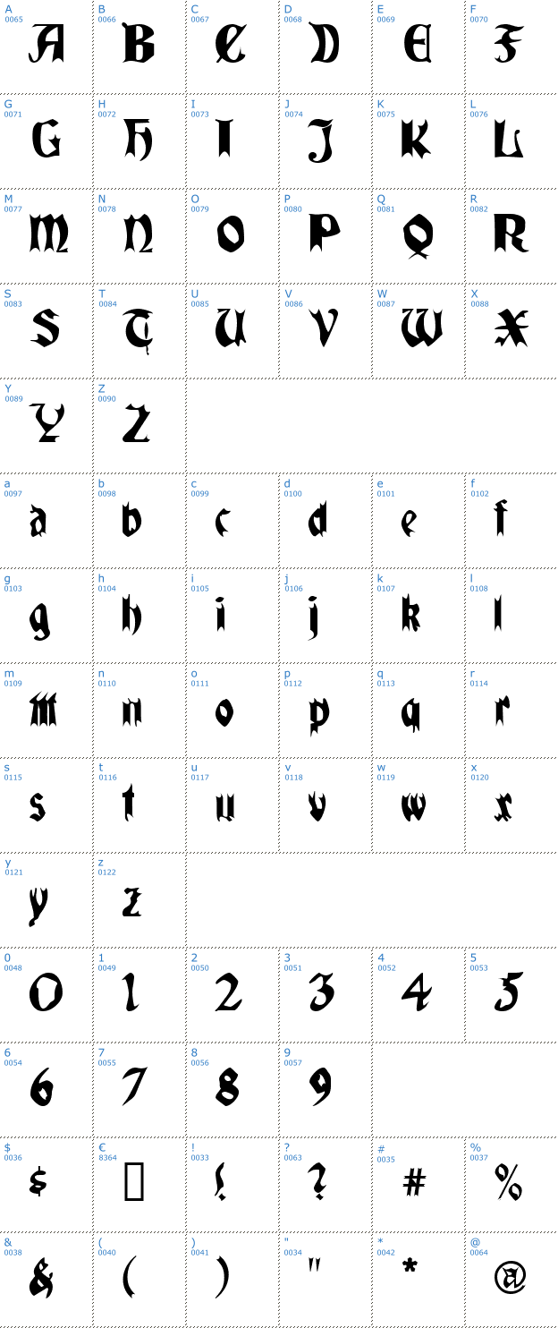 Schriftzeichen Quael Gothic Font