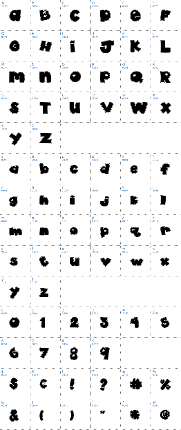 Schriftzeichen akaDylan Font