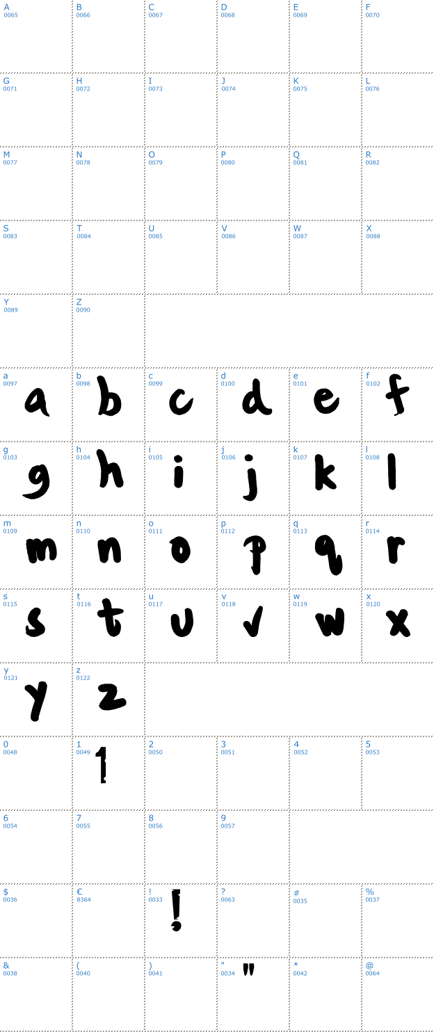 Schriftzeichen Ken Saavedra Font