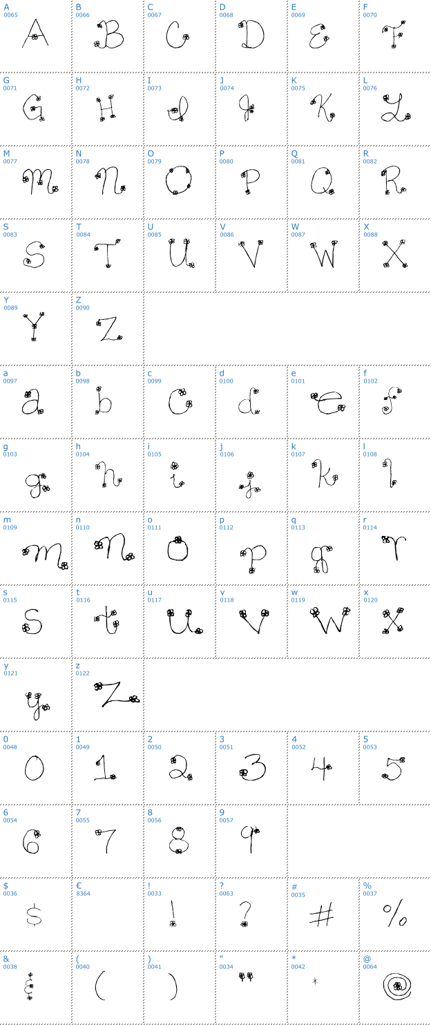 Schriftzeichen Daisy Mae Font