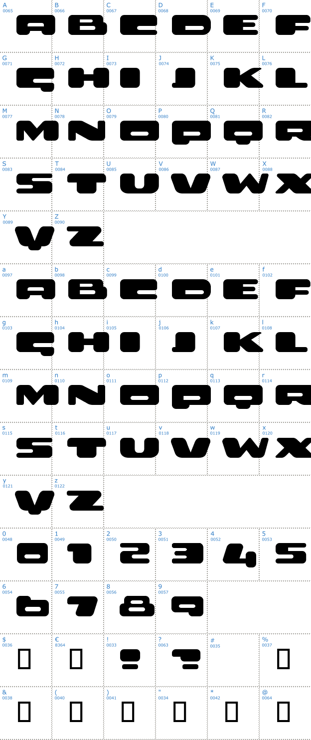 Schriftzeichen Pilot Font