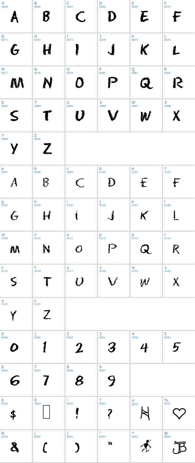 Schriftzeichen Radium Font