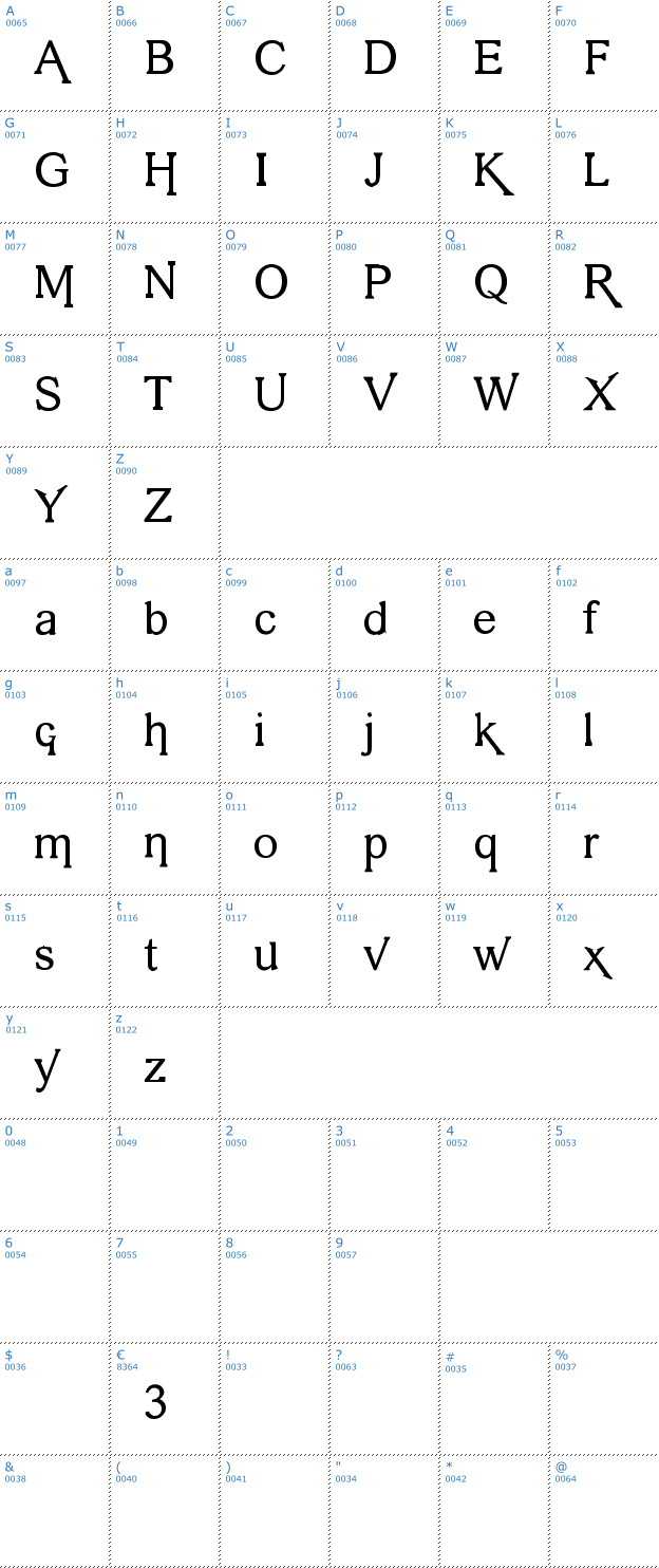 Schriftzeichen Vengeance Font