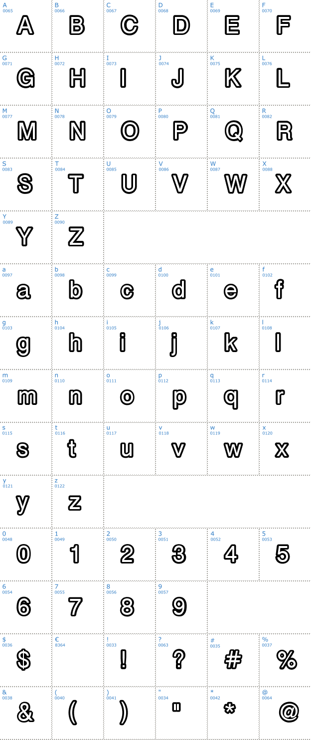 Schriftzeichen Carbono Font