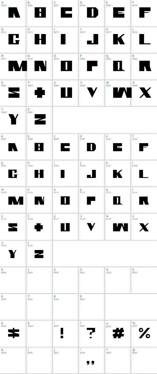 Schriftzeichen Rammstein Font