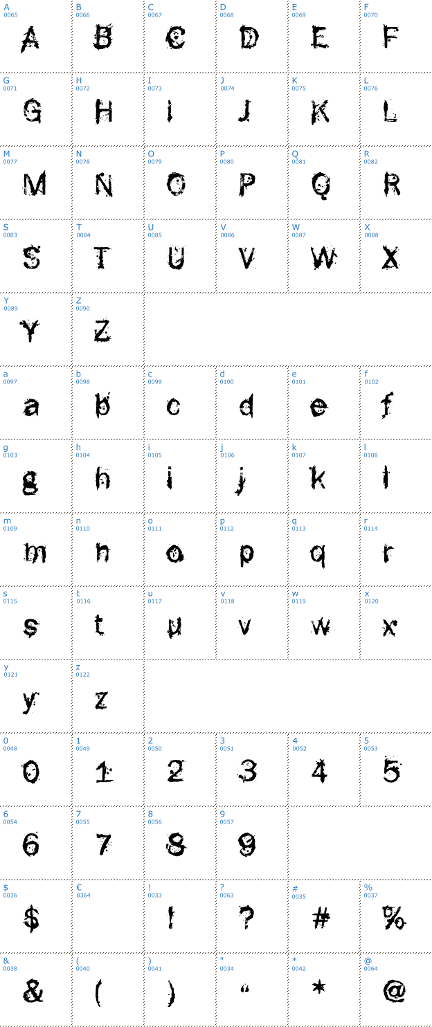 Schriftzeichen F-Rotten Font