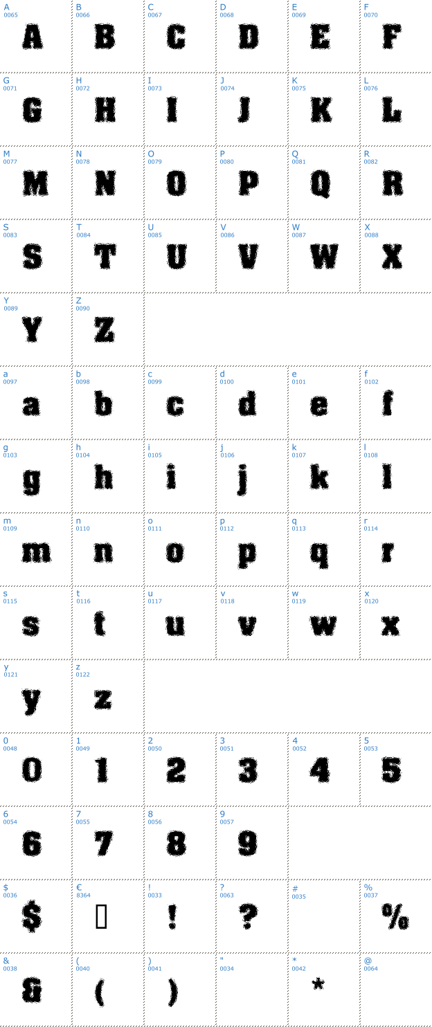 Schriftzeichen Machauer Font