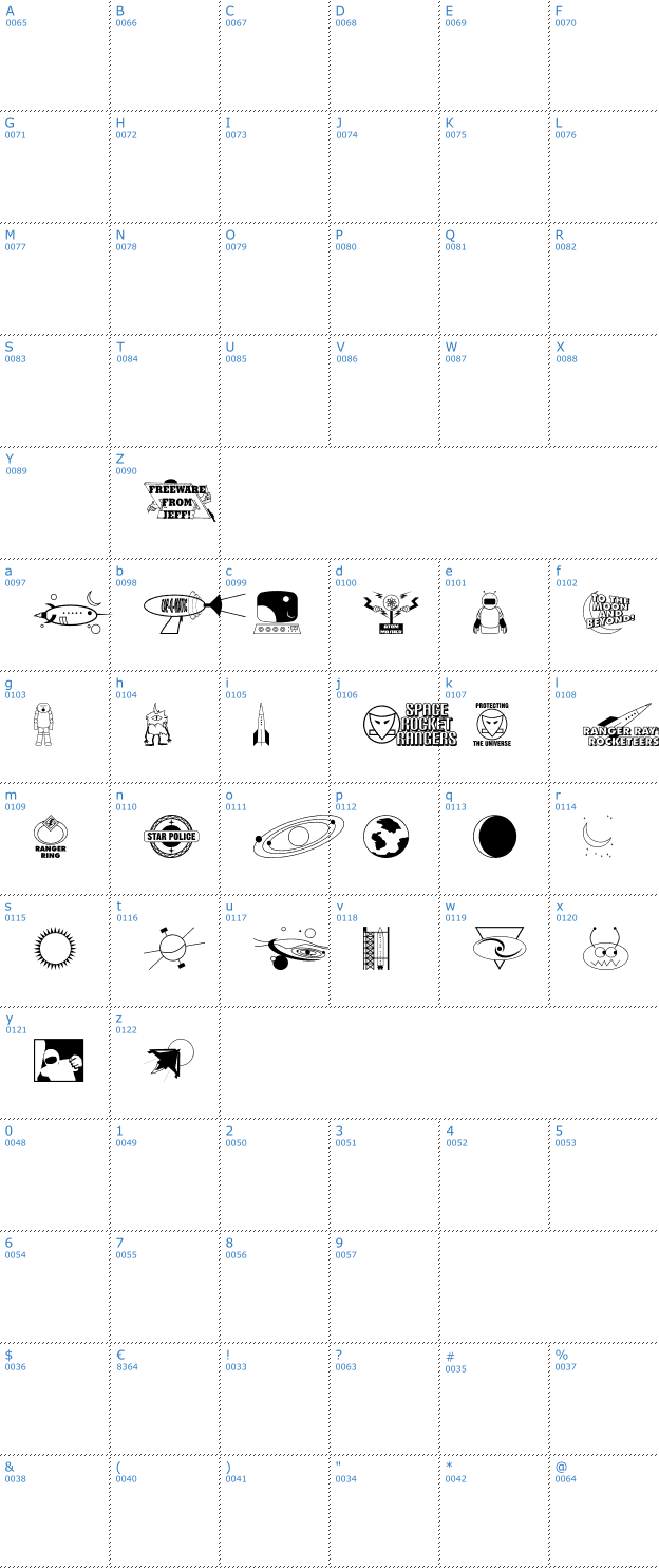 Schriftzeichen Ranger Rays Rocketeers Font