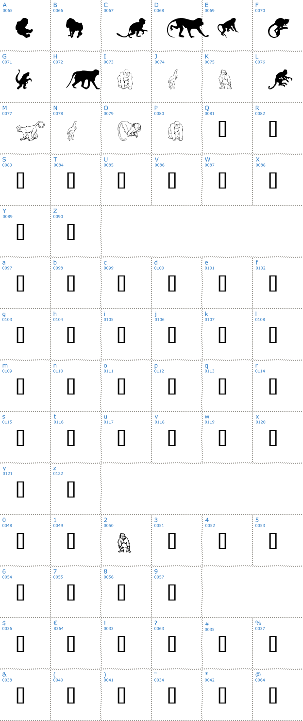Schriftzeichen Monkeys DC Font